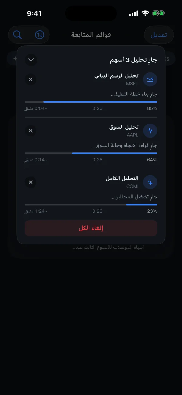 ثلاثة تحليلات تعمل معًا: تحليل الرسم البياني لسهم MSFT وتحليل السوق لسهم AAPL والتحليل الكامل لسهم COMI